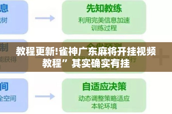 可用版本“喜扣跑胡子可以开挂吗”开挂辅助脚本+详细开挂安装教程