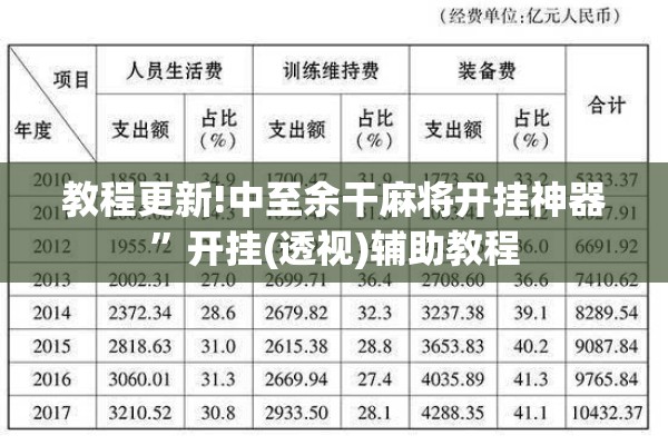 教程更新!中至余干麻将开挂神器”开挂(透视)辅助教程