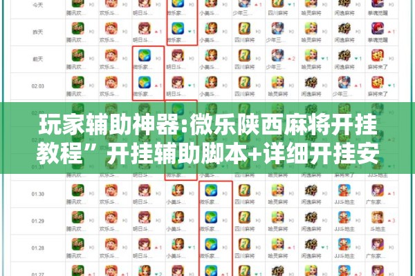 玩家辅助神器:微乐陕西麻将开挂教程”开挂辅助脚本+详细开挂安装教程
